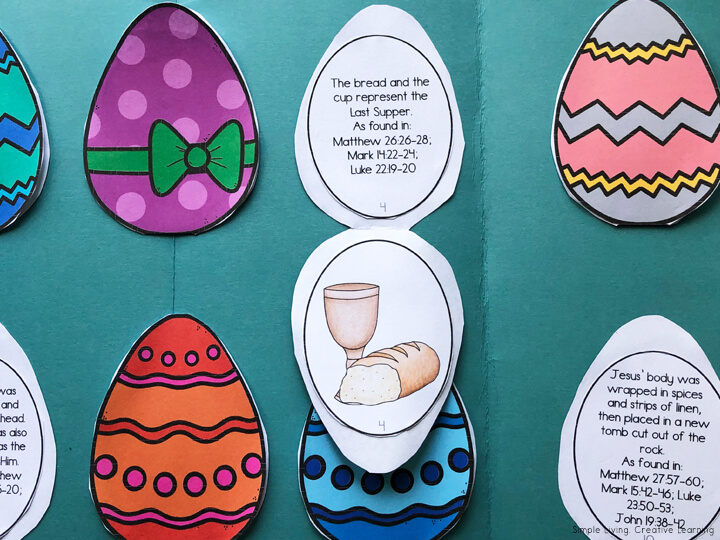 Resurrection Activities for Kids Inside One Egg