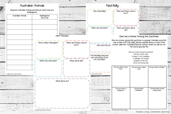 Mini Australian Study - Simple Living. Creative Learning
