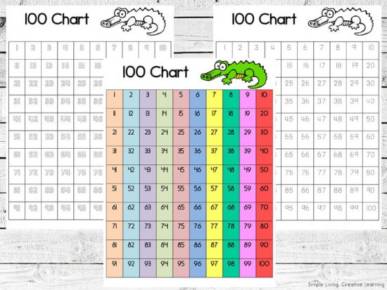 Counting to 100 Printable - Simple Living. Creative Learning
