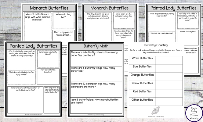 Learning about the Butterfly Life Cycle with this Butterfly Unit has been so much fun.