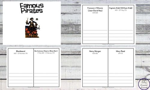 4 Free Pirate Printables - Simple Living. Creative Learning