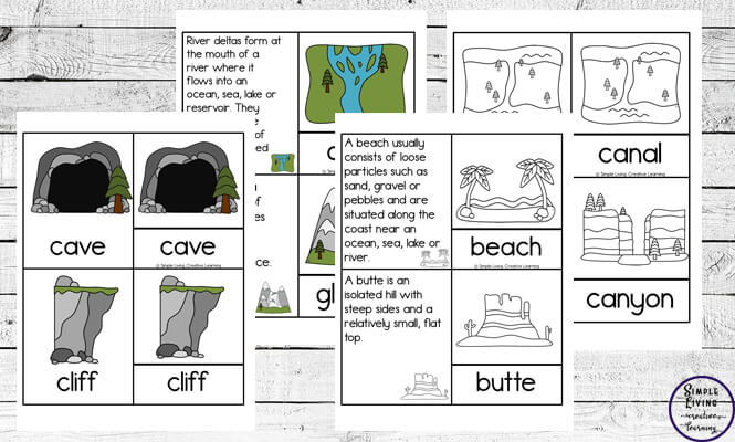 These landform cards are great for learning about thirty-two different types of landforms.