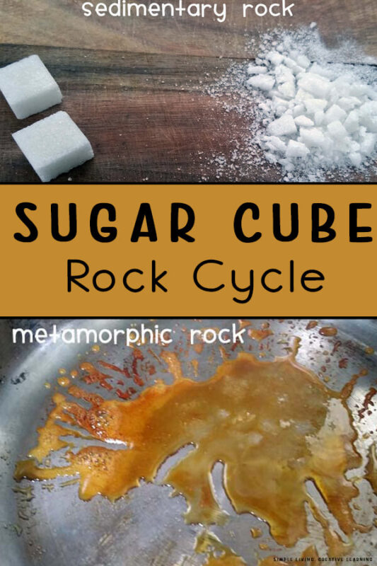 Rockin' the Sugar Cube Rock Cycle Simple Living. Creative Learning