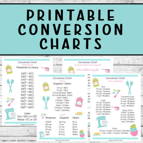 Printable Conversion Charts