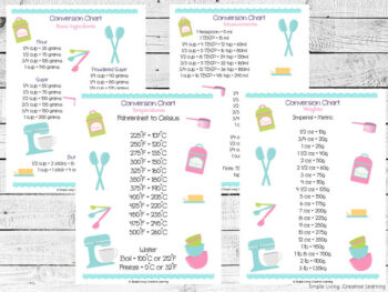 Printable Conversion Charts - Simple Living. Creative Learning