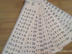 {FREE} Printable Multiplication Cards - Simple Living. Creative Learning