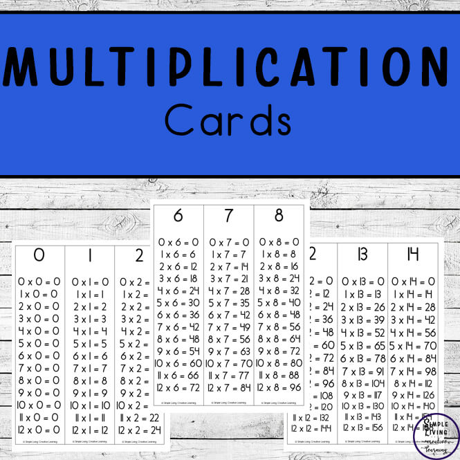 To help children learn and memorise multiplication, these multiplication cards are easy to prepare and are great to have to hand.