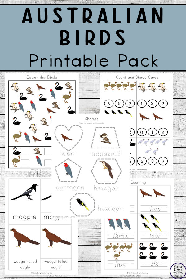Australian Birds Printable Pack