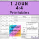 1 John 4:4 Printables four pages