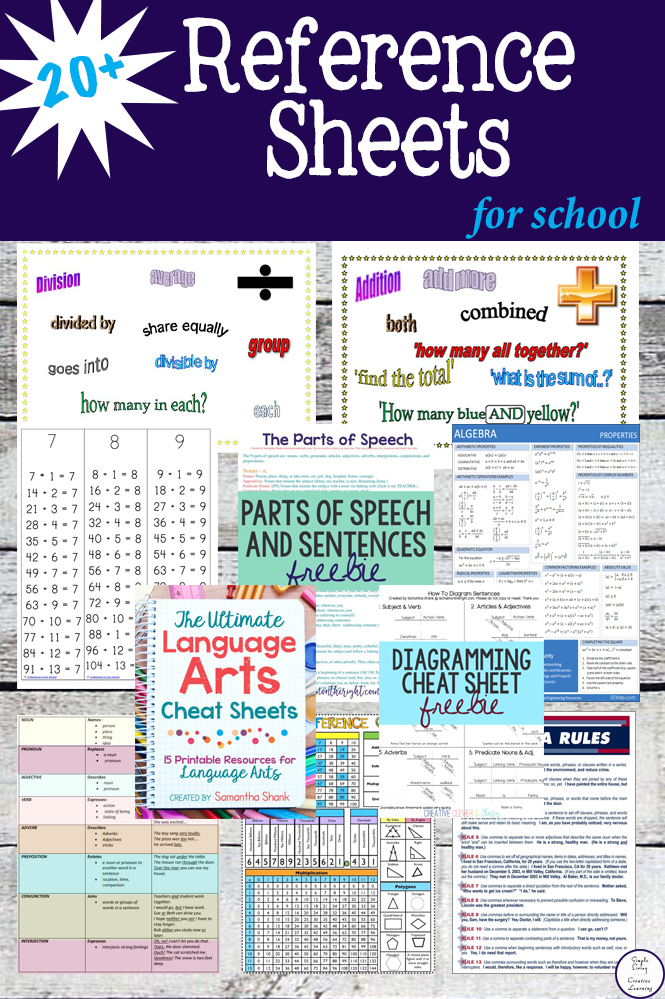 'Cheat Sheets' or reference sheets are a great to have on hand for quick reference as well as a great way to help refresh your students memories. They are especially good for the visual learners.