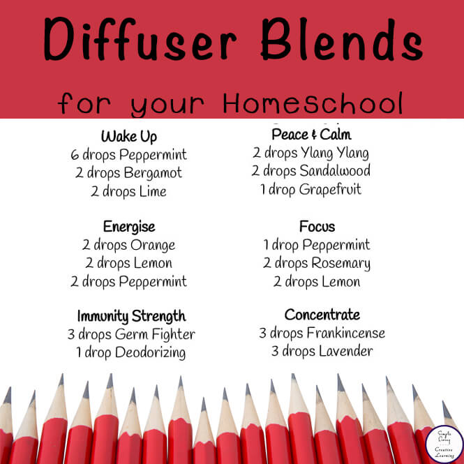 This list of diffuser blends for your homeschool contains recipes for all aspects of your homeschool including fatigue, concentration, focus, healthy home and a strong immune system as well as a good night's sleep.