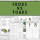 Frogs Vs Toads Printables