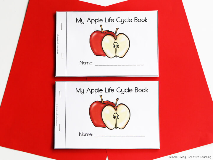 Apple Life Cycle Readers
