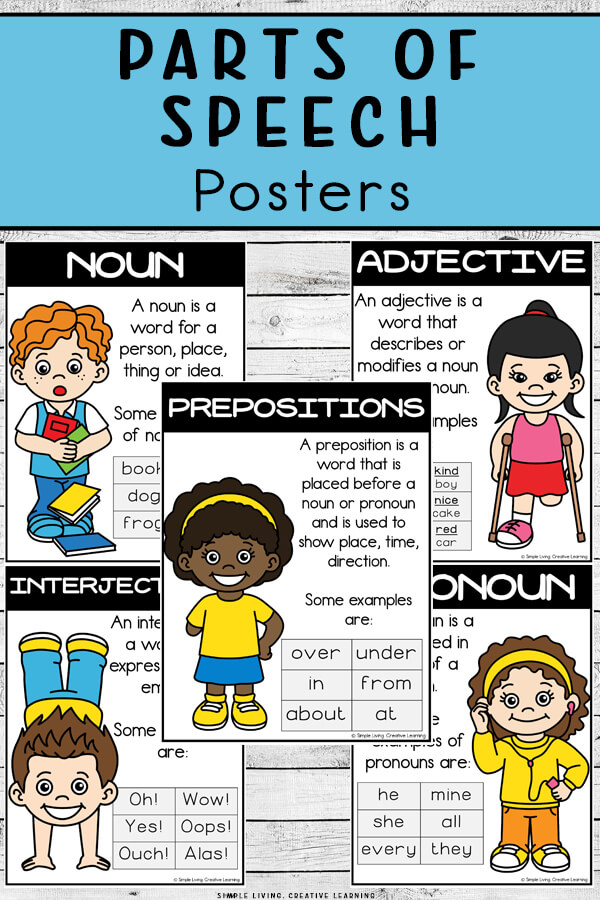 8 Poster Set The Parts of Speech Educational POSTERS 