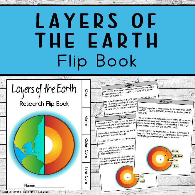 Layers of the Earth Flip Book with information and examples