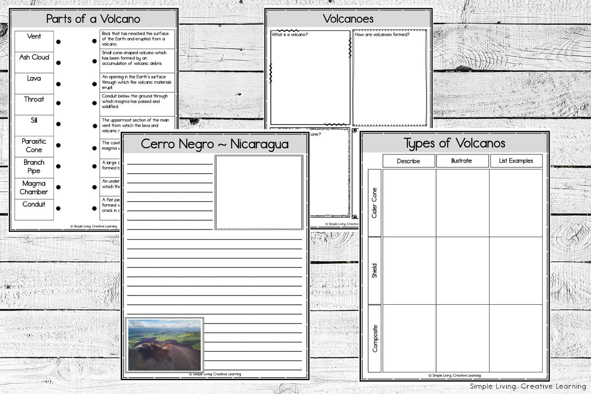 Volcano Unit research pages and worksheets