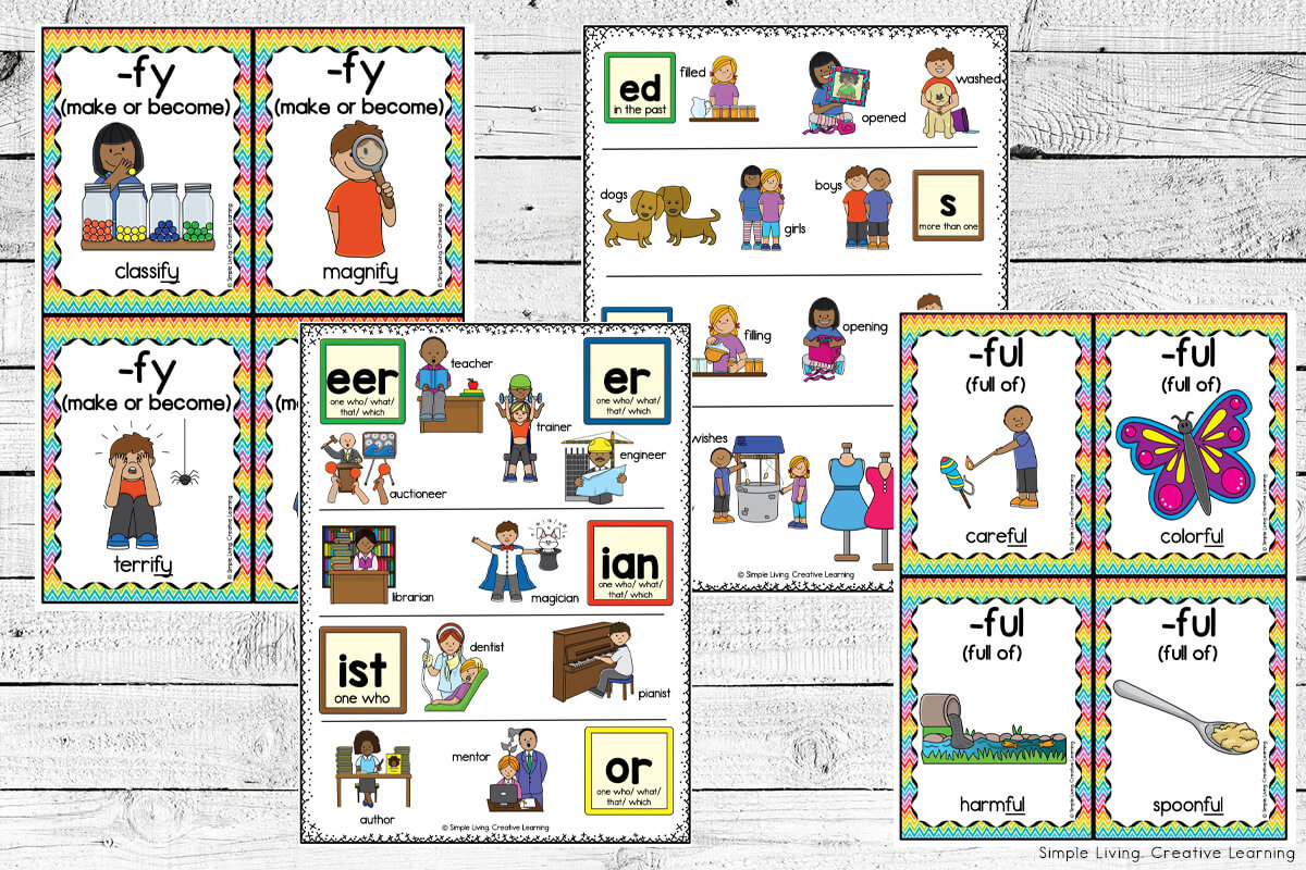 Prefix and Suffix Posters and Cards suffixes