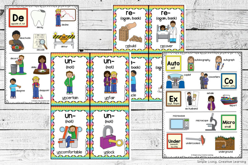 Prefix and Suffix Posters and Cards - Simple Living. Creative Learning