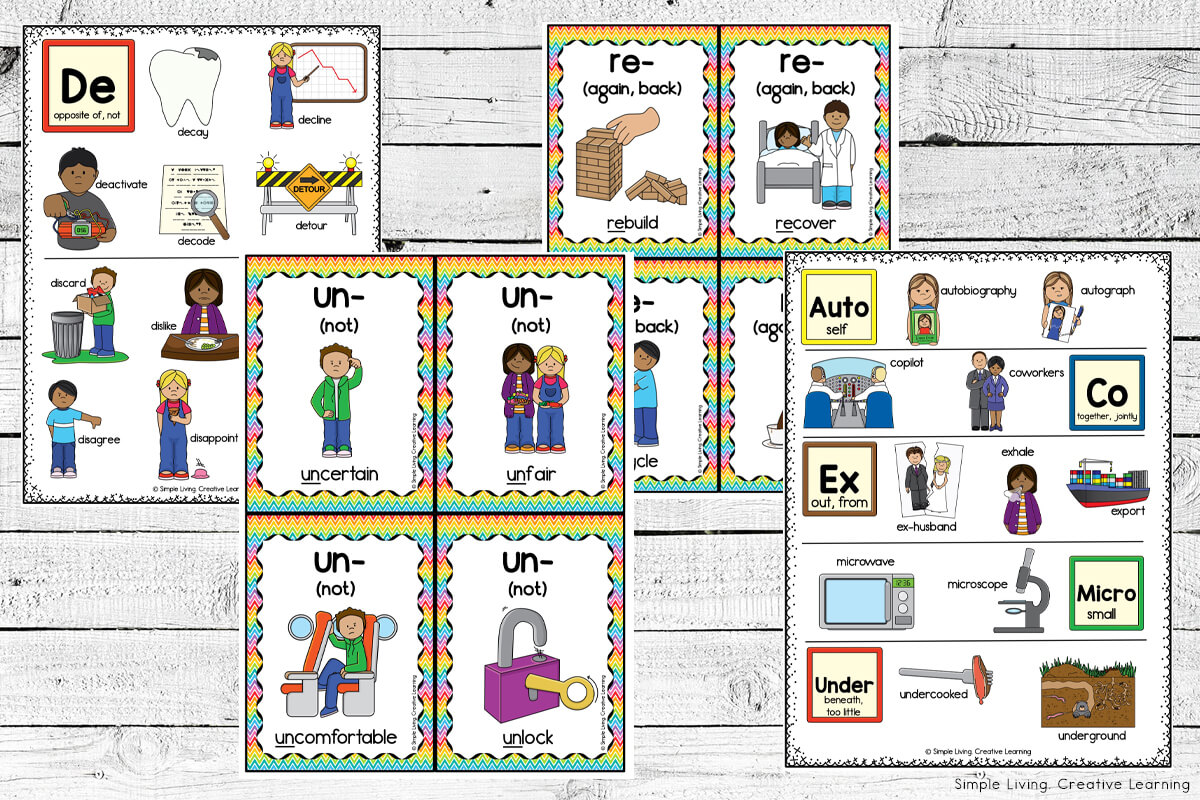 Prefix and Suffix Posters and Cards prefixes