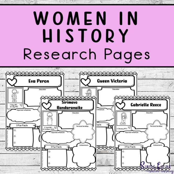 Women in History Research Pages four pages