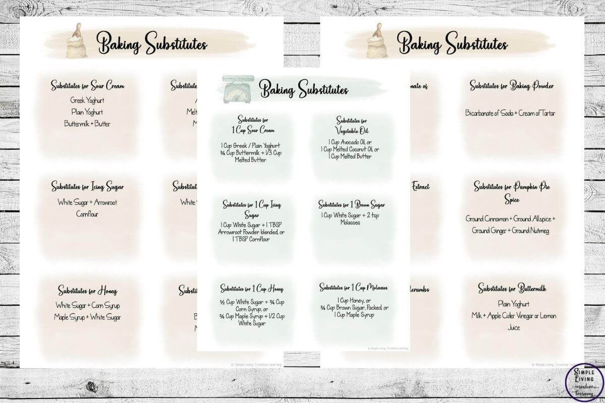 Healthy Baking Substitutes three pages two brown and one green