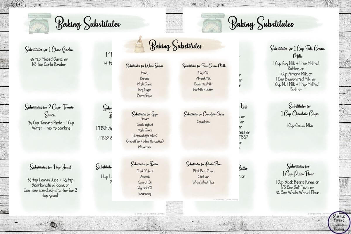 Healthy Baking Substitutes three pages two green and one brown