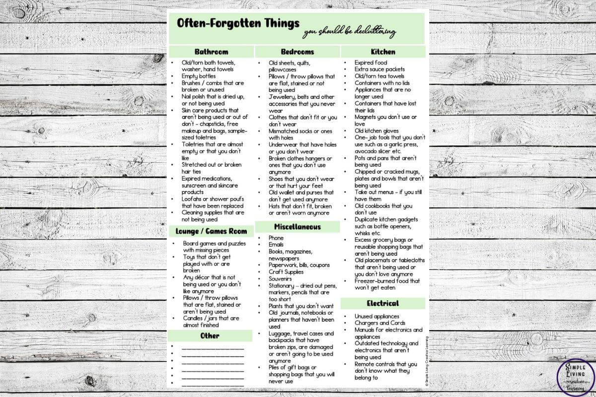 Often-Forgotten Things You Should Be Decluttering printable list